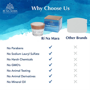 RC-609728233587 Botanical Irish Seaweed Extracts Face Cream Creative Irish Gifts
